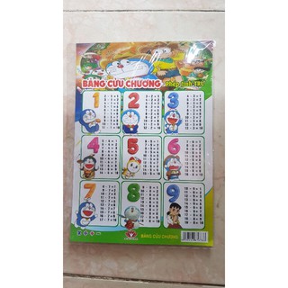 Bảng cửu chương cho bé