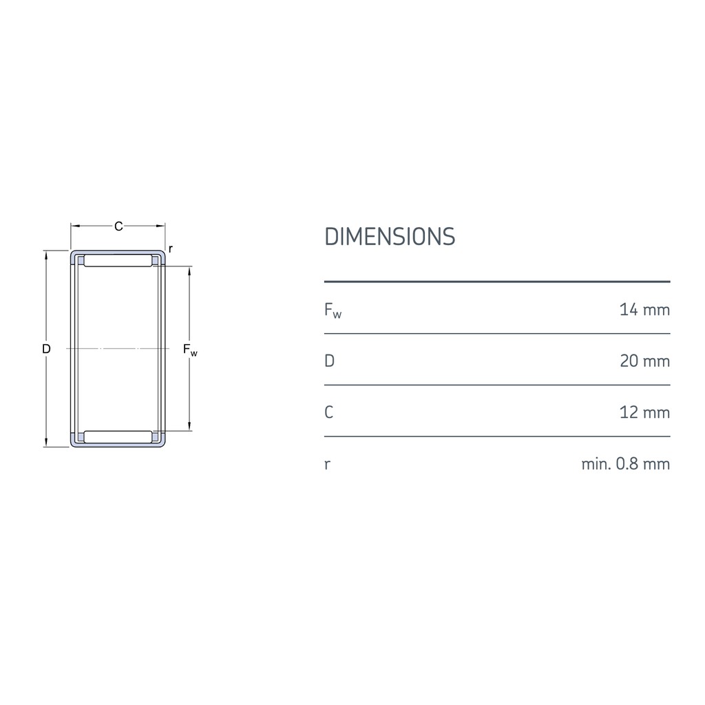 SKF HK 1412 Vòng bi bạc đạn Kim chính hãng