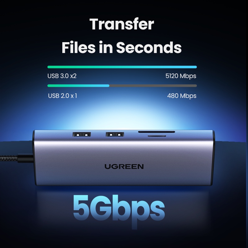 Ugreen Bộ Chuyển Đổi USB C HUB 4K 60Hz Type C Sang HDMI 2.0 RJ45 USB 3.0 PD 100W Cho Macbook Air Pro iPad Pro M1 PC