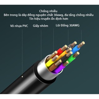 Cáp COM DB9 RS232 2 đầu dương 3M Unitek YC704