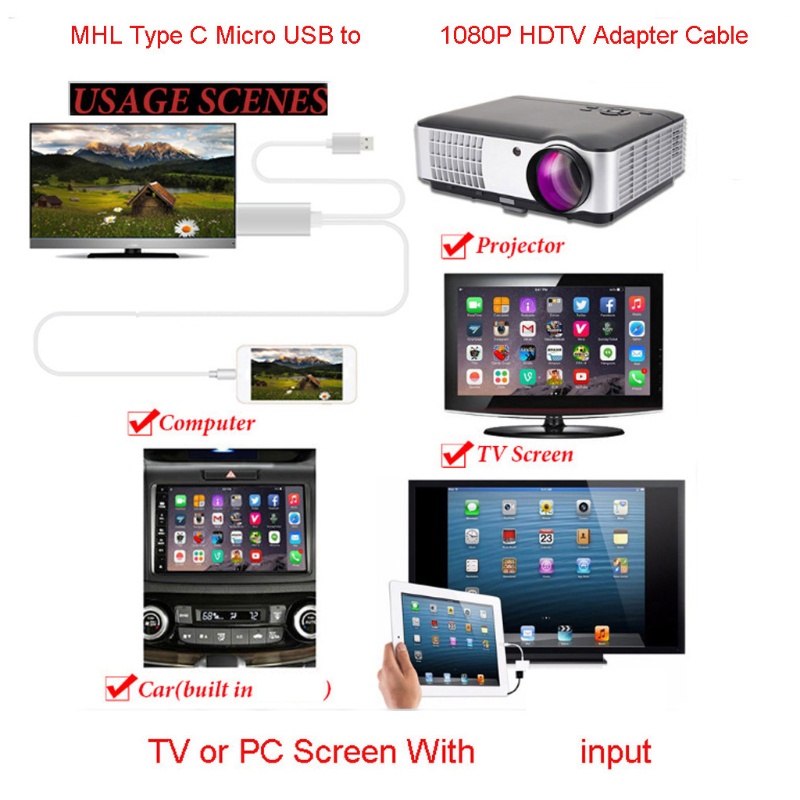 Cáp KếT NốI NAMA Type C Micro USB Chiều Dài 2M Cho TV