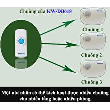 Chuông Cửa không dây DB618