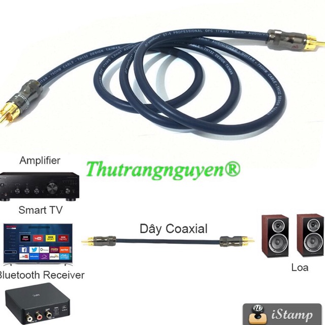 Cáp âm thanh đồng trục kỹ thuật số Coaxial 75 ohm