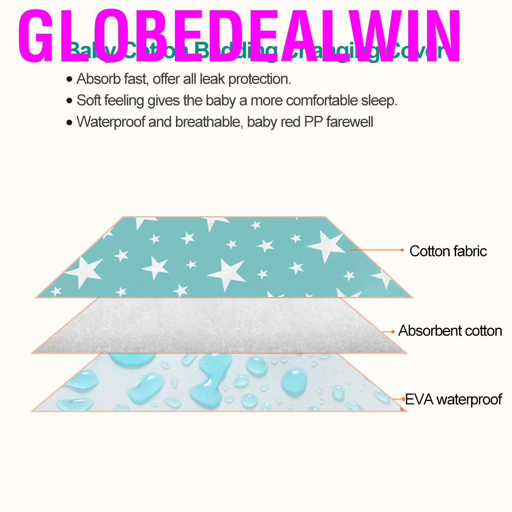 Thảm ngủ chống thấm cho trẻ sơ sinh