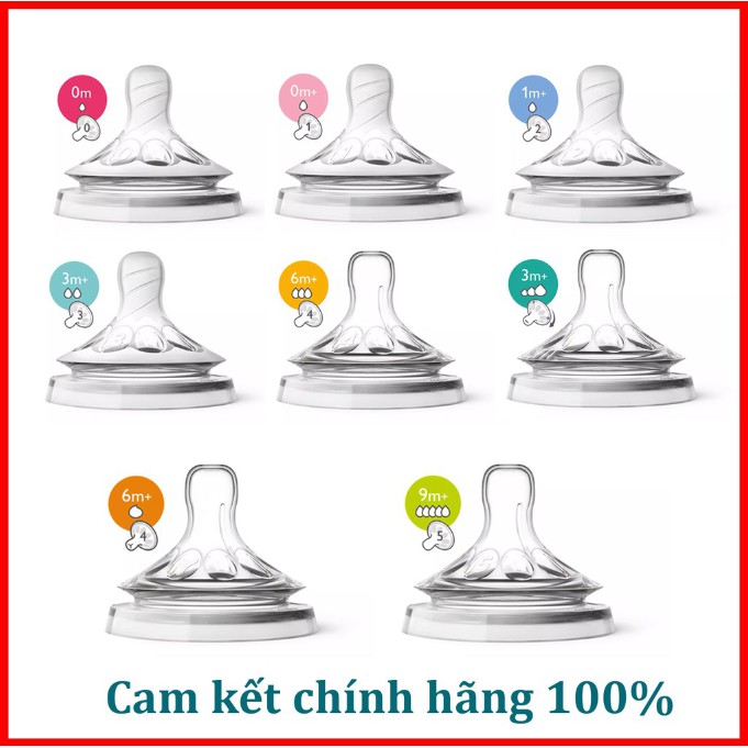 NÚM TI AVENT NATURAL CỔ RỘNG CAO CẤP [ĐỦ SỐ 0 - 5] CHO BÉ, [CAM KẾT CHÍNH HÃNG]