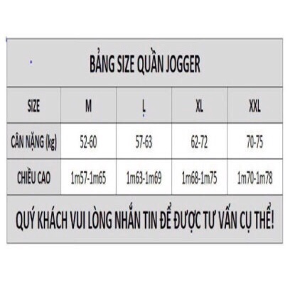 Quần Jogger Nam Trơn Basic Cotton Pha Spandex Phong Cách Thể Thao Năng Động Cá Tính Unisex