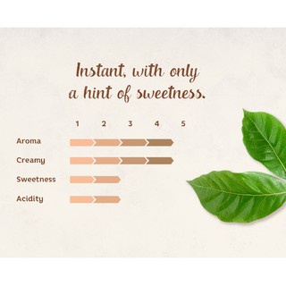 Trà sữa hòa tan 3in1 Chek Hup Teh Tarik Milktea Less Sweet - Ít Ngọt