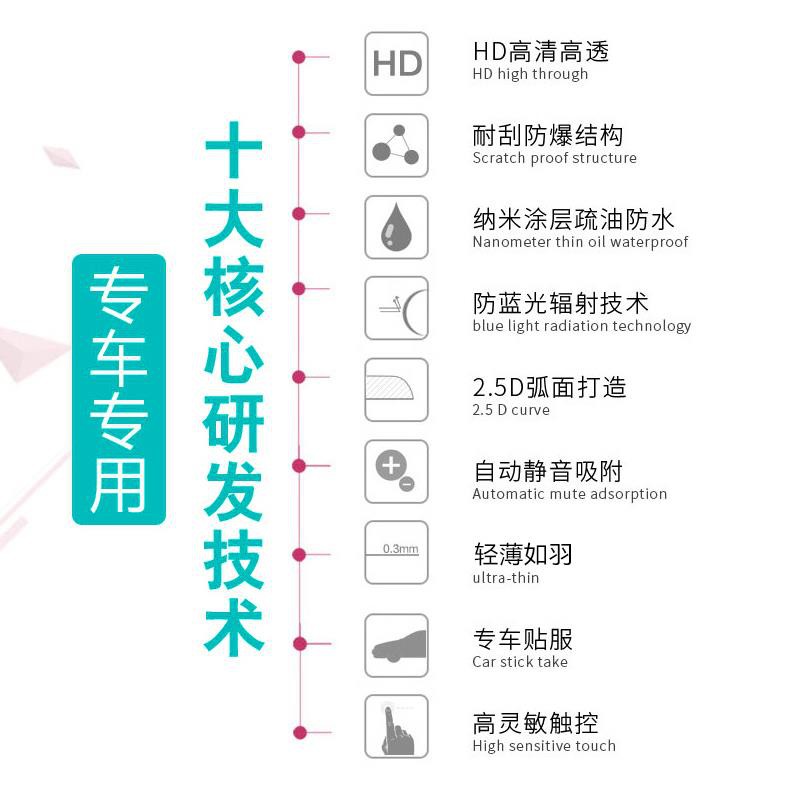 Miếng dán bảo vệ màn hình điều hướng cho xe hơi Sentra2021 14 | BigBuy360 - bigbuy360.vn