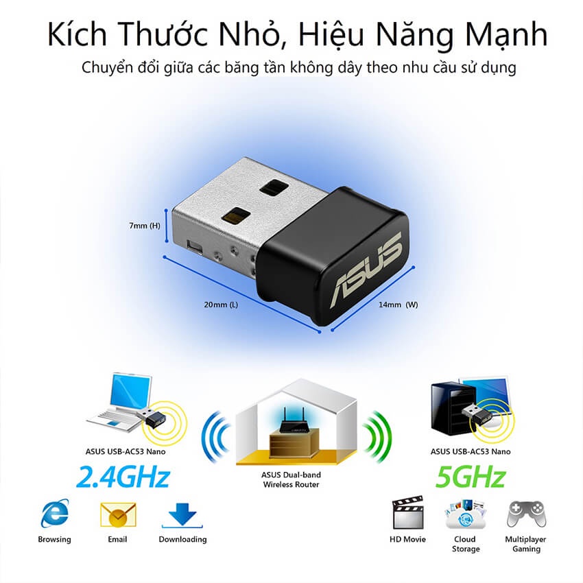 Cạc mạng không dây USB Asus USB-AC53 NANO MIMO AC1200Mbps (Chính Hãng Asus Việt Nam)