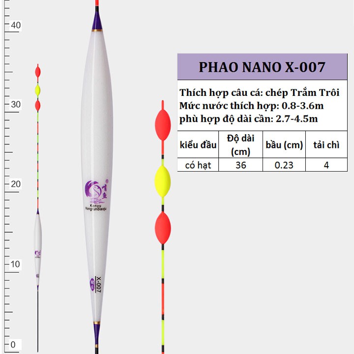 Phao câu cá NaNo - Phao Câu Đài X001-X008 8 cỡ đầy đủ thông số PK-2