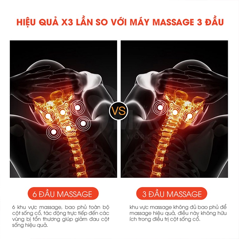 Máy Massage Cổ Vai Gáy 6 Miếng Xung Điện Cực 3d Mát Xa Sâu 15 Cấp Độ Có Điều Khiển Cầm Tay (HDSD Tiếng Việt Bản Word)