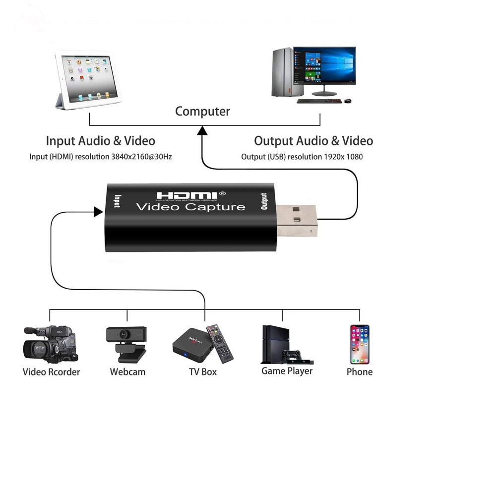 Đầu Chuyển HDMI: HDMI chuyển Vào Laptop, PC Qua Cổng USB 3.0 1080P HDMI Video Capture cao cấp