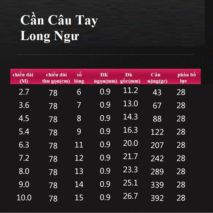 Cần Câu Tay Carbon Long Ngư