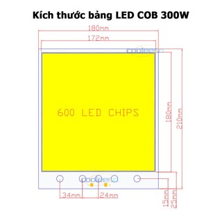 Bảng đèn led cob 12V – 300W siêu sáng