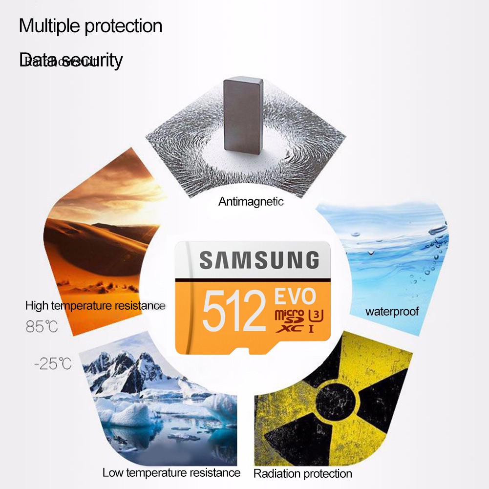 Thẻ Nhớ Điện Thoại Samsung Evo 1t 512gb Tf