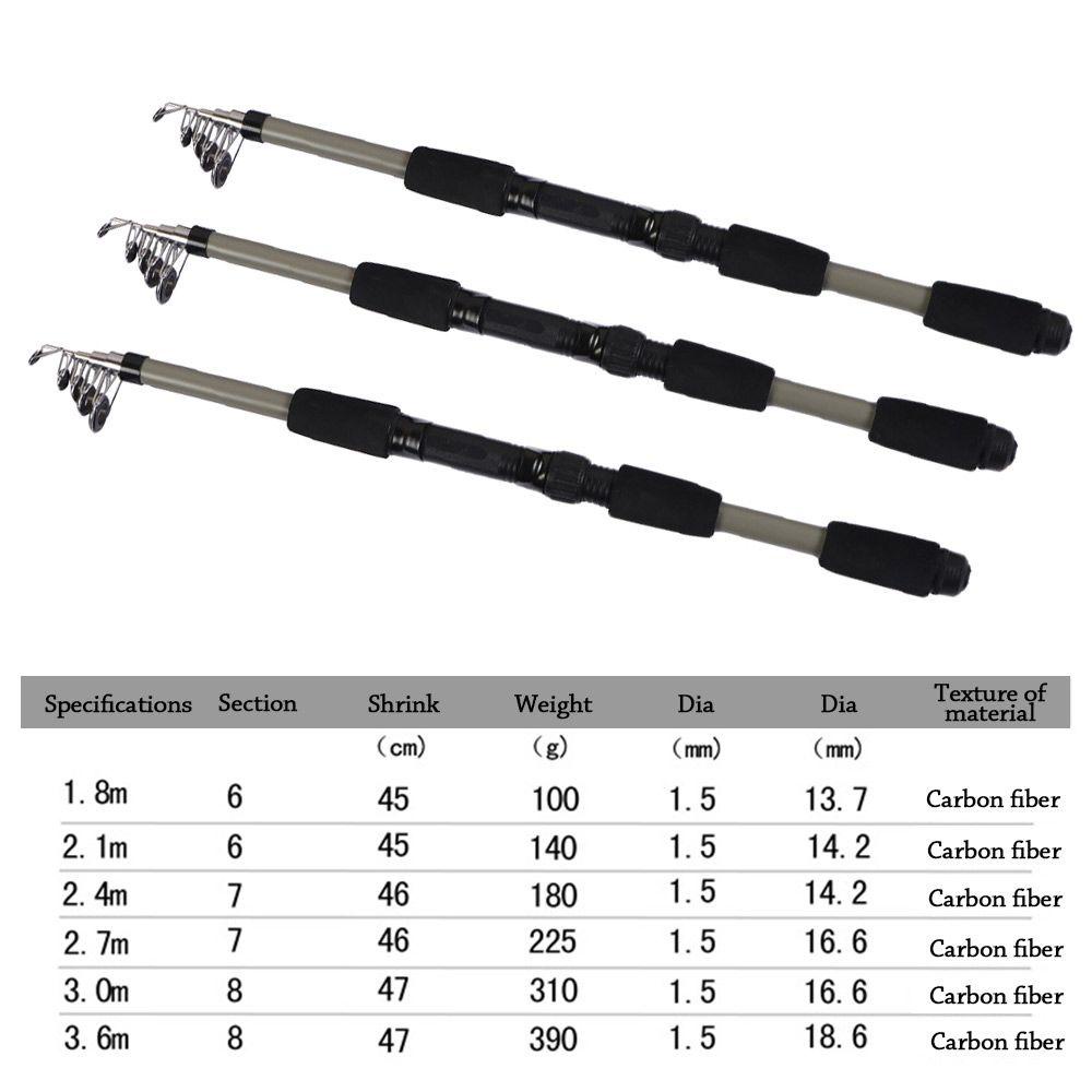 MUVAKO Cần Câu Cá Mavako Chất Lượng Cao Tiện Lợi Dễ Sử Dụng