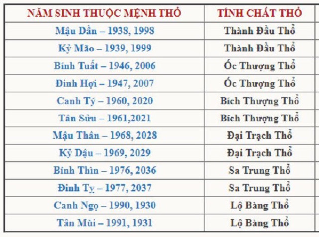 CỠ ĐẠI QUẢ CẦU PHONG THUỶ NGUYÊN KHỐI 4KG3