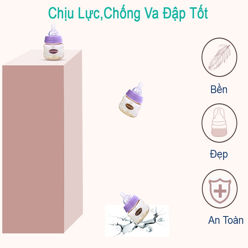 Bình Sữa Sơ Sinh Cho Bé Núm Ti Siêu Mềm,Chất liệu Nhựa PPSU Cao Cấp, Dung Tích 120ml