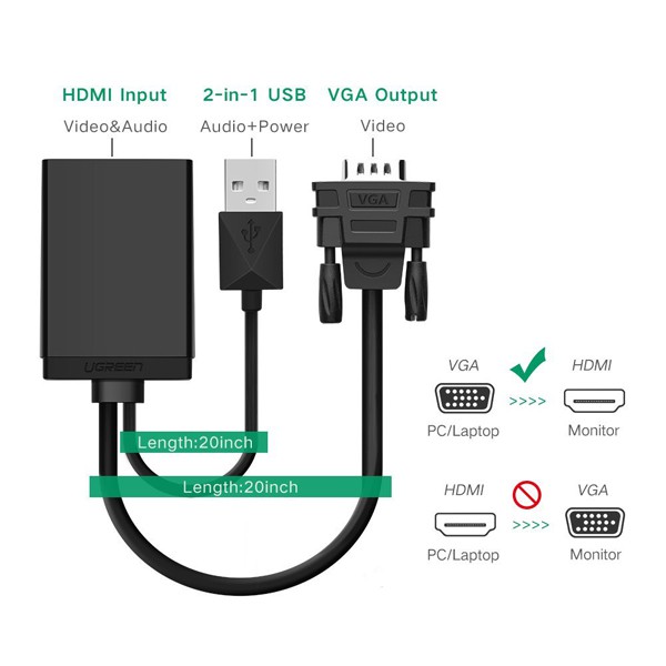 Cáp chuyển VGA ra HDMI tích hợp Audio Ugreen UG 40213 (Màu đen)