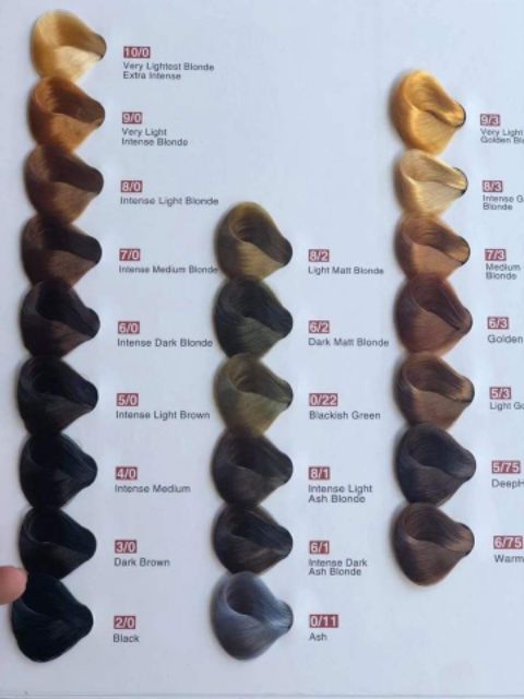 THUỐC NHUỘM TÓC LAMINAR