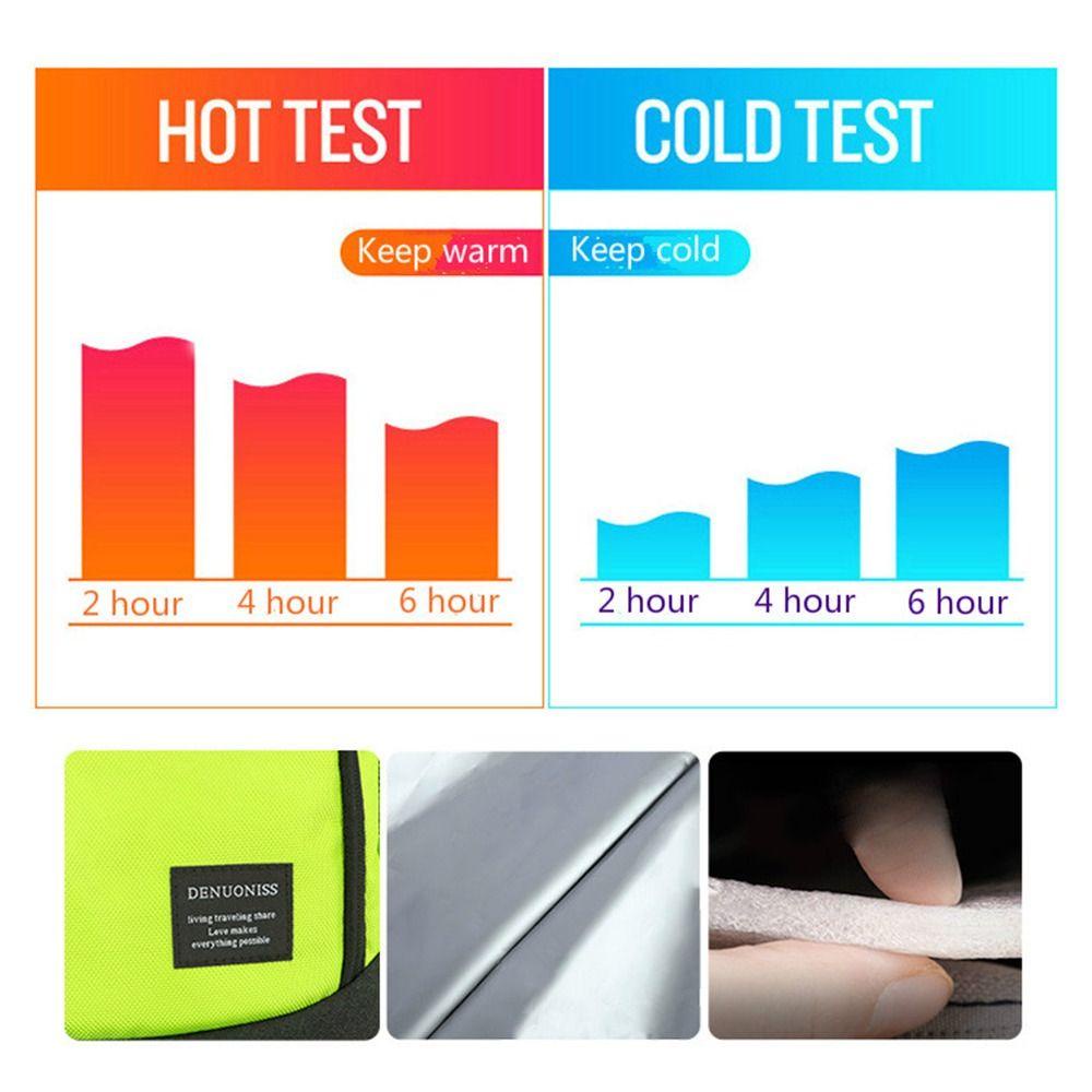 Túi Đựng Thức Ăn Giữ Nhiệt Tiện Lợi Dung Tích 33L