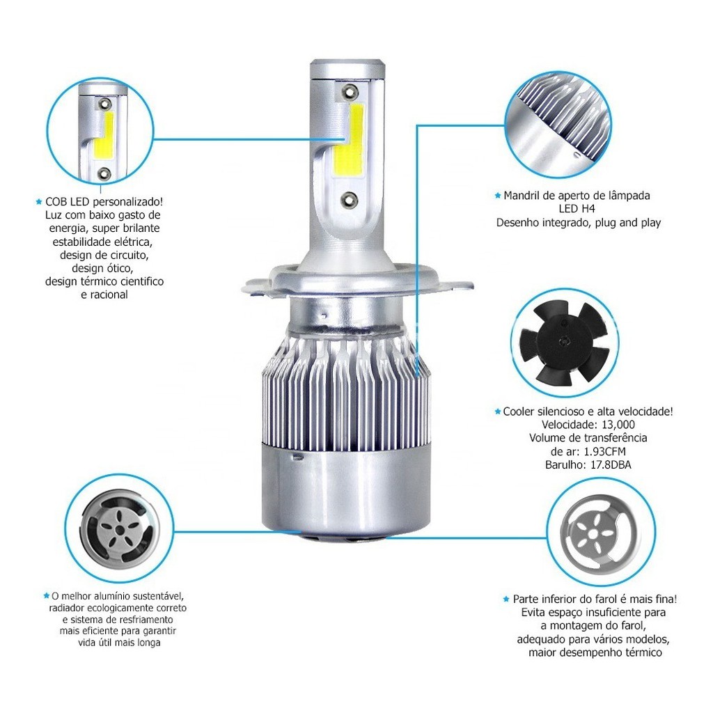 Bóng đèn Led Xe Máy/Đèn Pha Xenon C6ô Tô Sương Mù Tự động H1 、 H3 、 H4 、 H7 、 H11 、 H16 、 H27 、 HB3 、 HB4