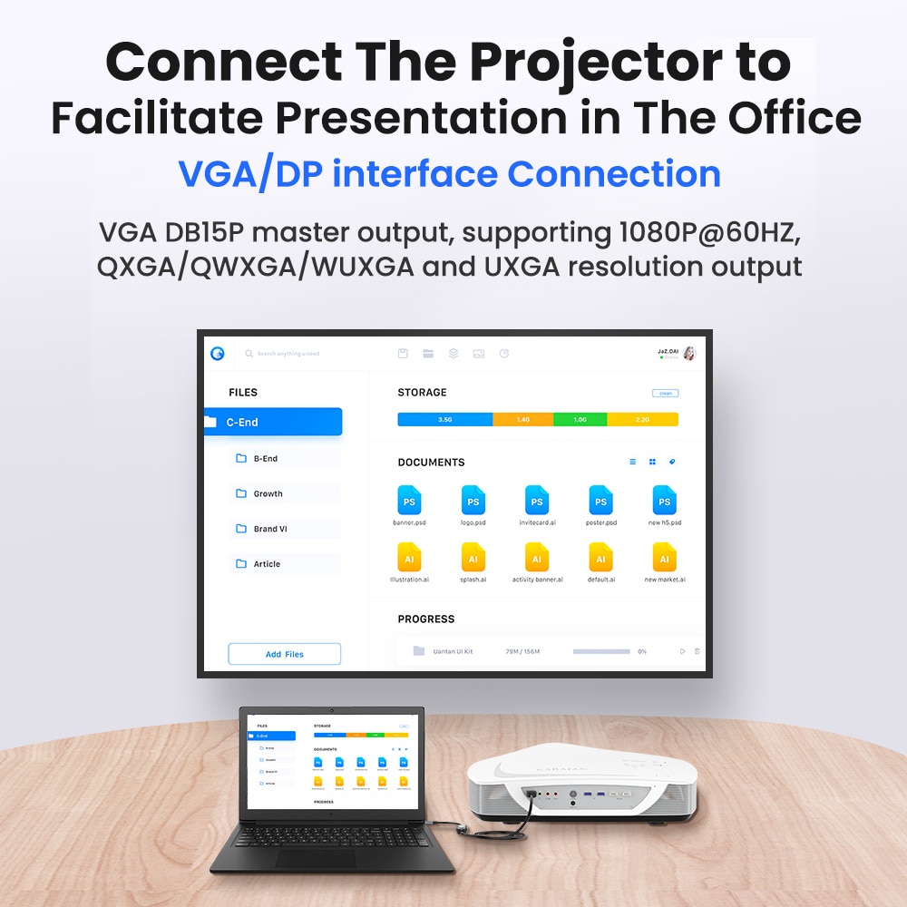 Cáp chuyển đổi 4k USB type C sang Vga / Dp / Hdmi/ Mini Dp/ Hdmi Thunderbolt 3