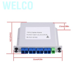 Bộ chia 8 cổng quang cassette PLC