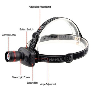 Đèn Pin LED đội đầu CREE 1000 Lumen