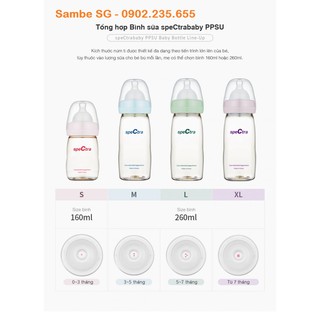 BÌNH SỮA PPSU CỔ RỘNG SPECTRA