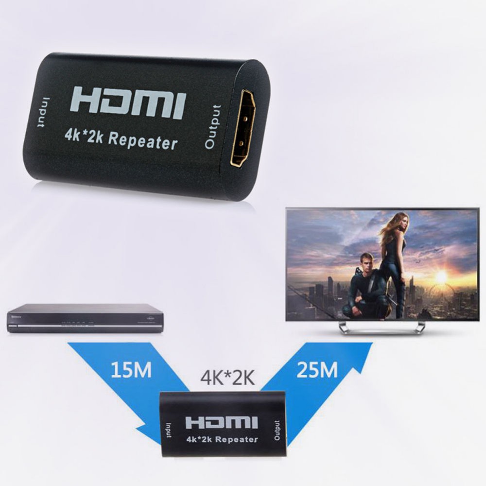 Bộ khuếch đại tín hiệu HDMI qua độ phân giải cao 130Ft 40M