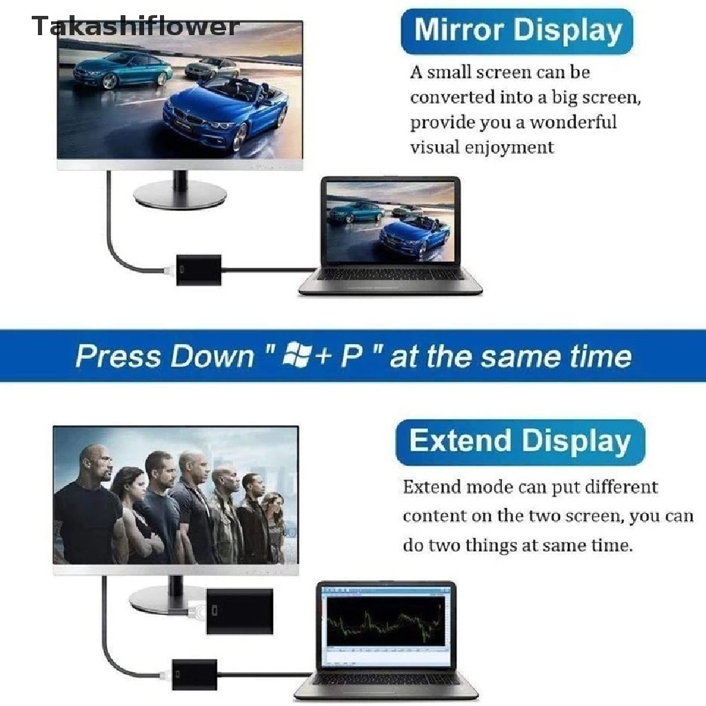 Cáp Chuyển Đổi Âm Thanh / Video HD USB 3.0 Sang HDMI 1080P Chất Lượng Cao