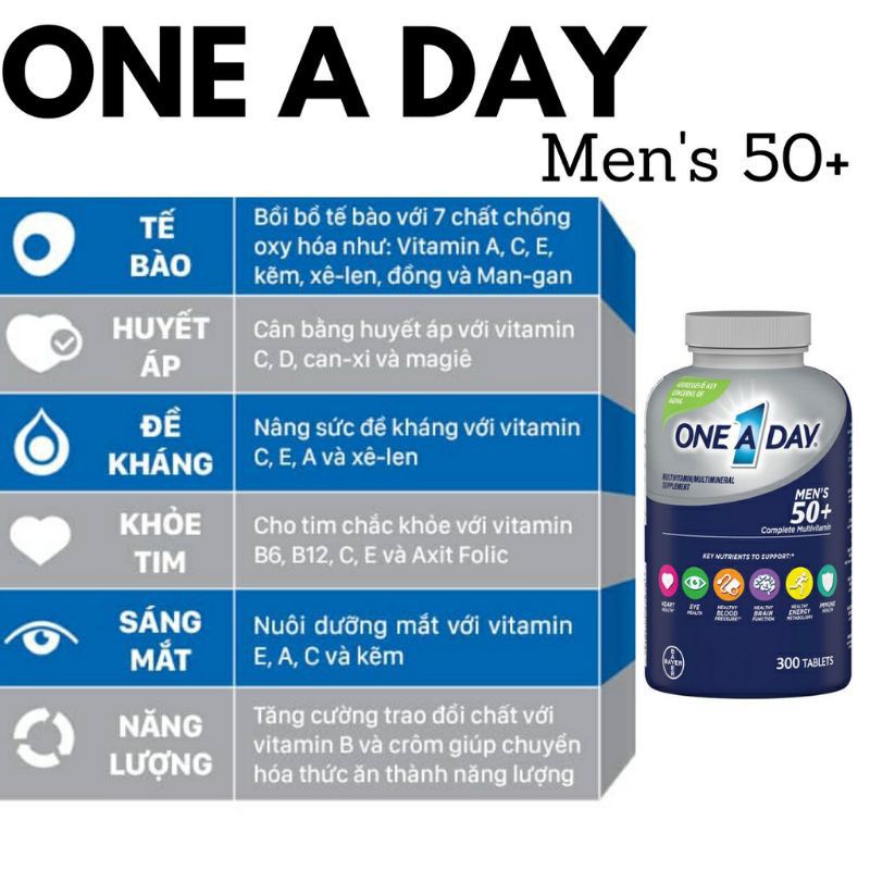 Viên uống bổ sung vitamin One A Day Women's và Men's 50+ cho phụ nữ và nam giới 300v