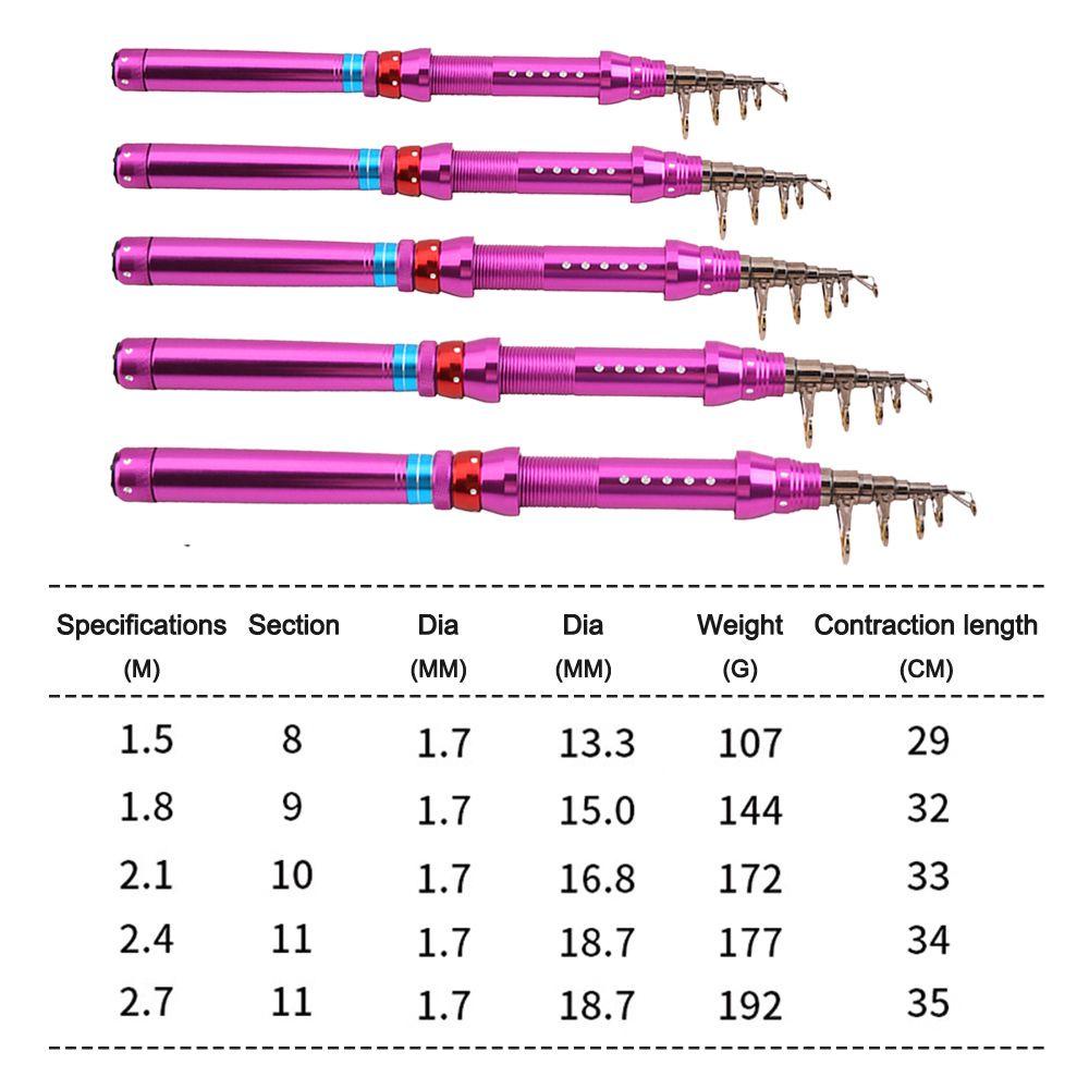 Cần Câu Cá Có Thể Điều Chỉnh Tiện Dụng Khi Đi Du Lịch