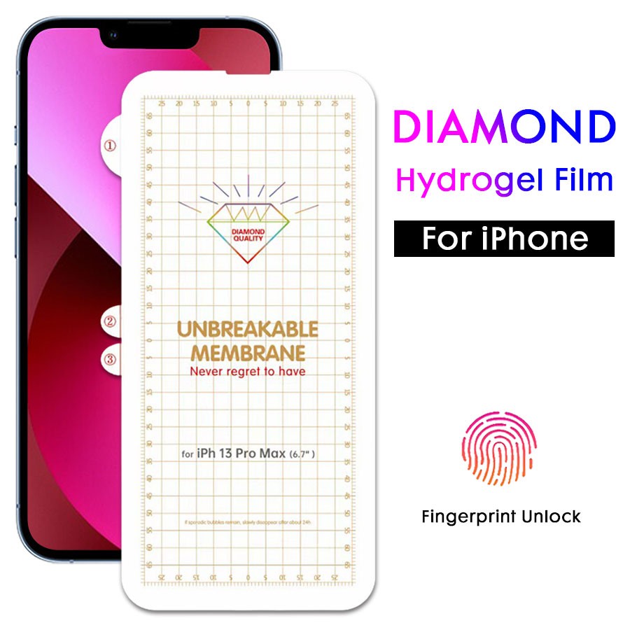 Miếng Dán Hydrogel Mềm Nhám Bảo Vệ Màn Hình Cho iPhone 14 13 Mini 12 Pro 11 XR X XS Max 6 6s 7 8 Plus SE