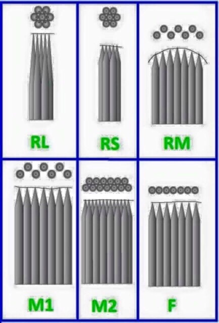 KIM MÁY PEN 1, 5, 11, 15 PHUN XĂM