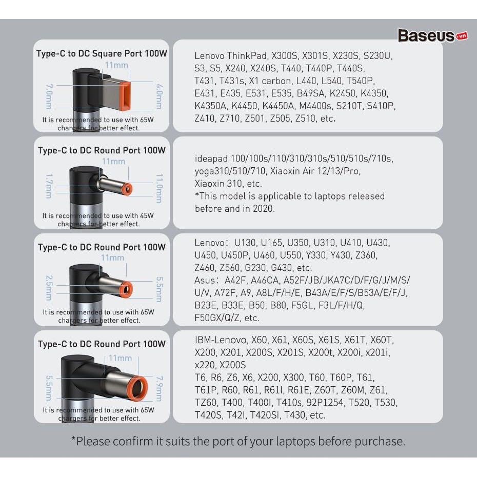 Ảnh Thật Cáp Sạc Nam Châm Cho Laptop - Baseus Zinc Magnetic Series Lenovo Laptop Type-C to DC Round Port 100w
