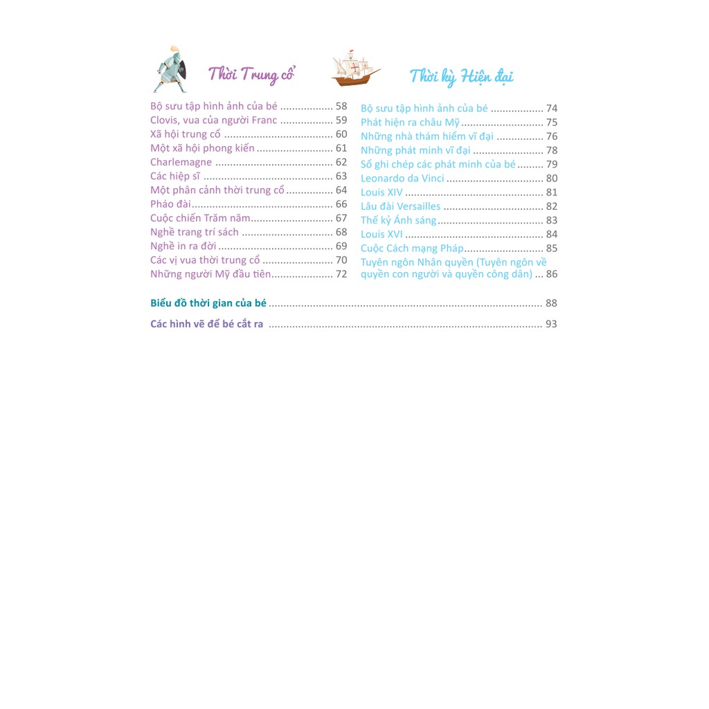 Sách - Cuốn sổ lớn Montessori về lịch sử thế giới (bìa mềm)