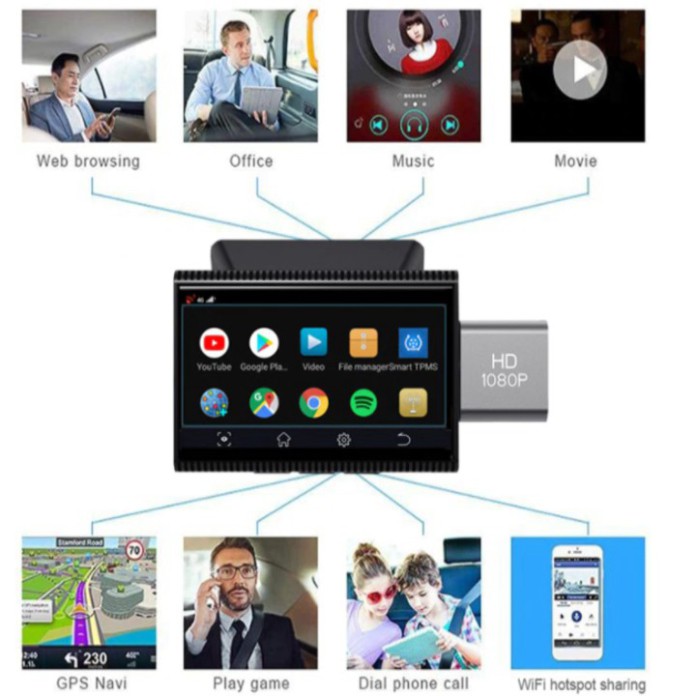 Sản Phẩm Camera hành trình ô tô Whexune F8, 4G, Wifi, 3 inch, Android 8.1, hỗ trợ lái xe ADAS.(Bảo hành chính hãng 12 th