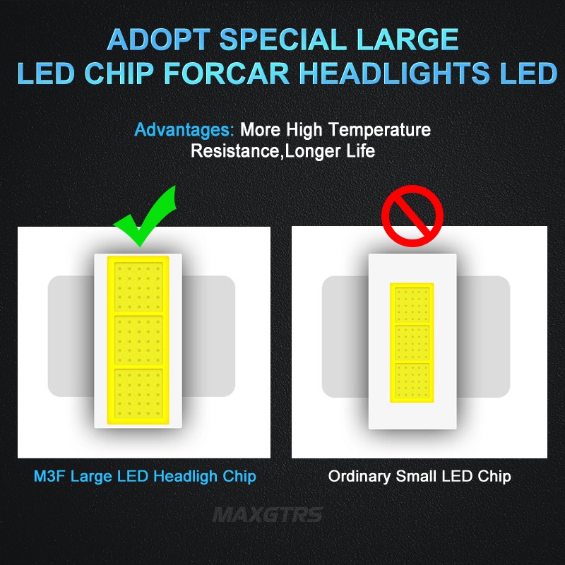 Bóng đèn pha LED Maxgtrs Angel eyes COB H4 H6 BA20D HS1 25W cho xe máy