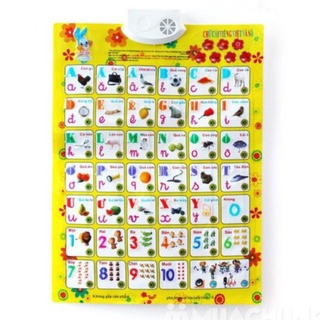 Bảng chữ cái điện tử, bảng chữ thông minh phát tiếng cho bé học tặng pin