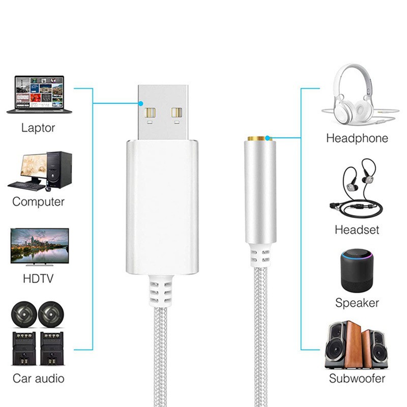 Cáp Chuyển Đổi Thẻ Âm Thanh Từ Usb Sang 3.5mm | BigBuy360 - bigbuy360.vn