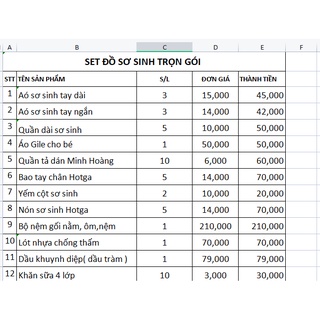 SET ĐỒ SƠ SINH TIẾT KIỆM CHO BÉ GÁI SET 1.502.000đ