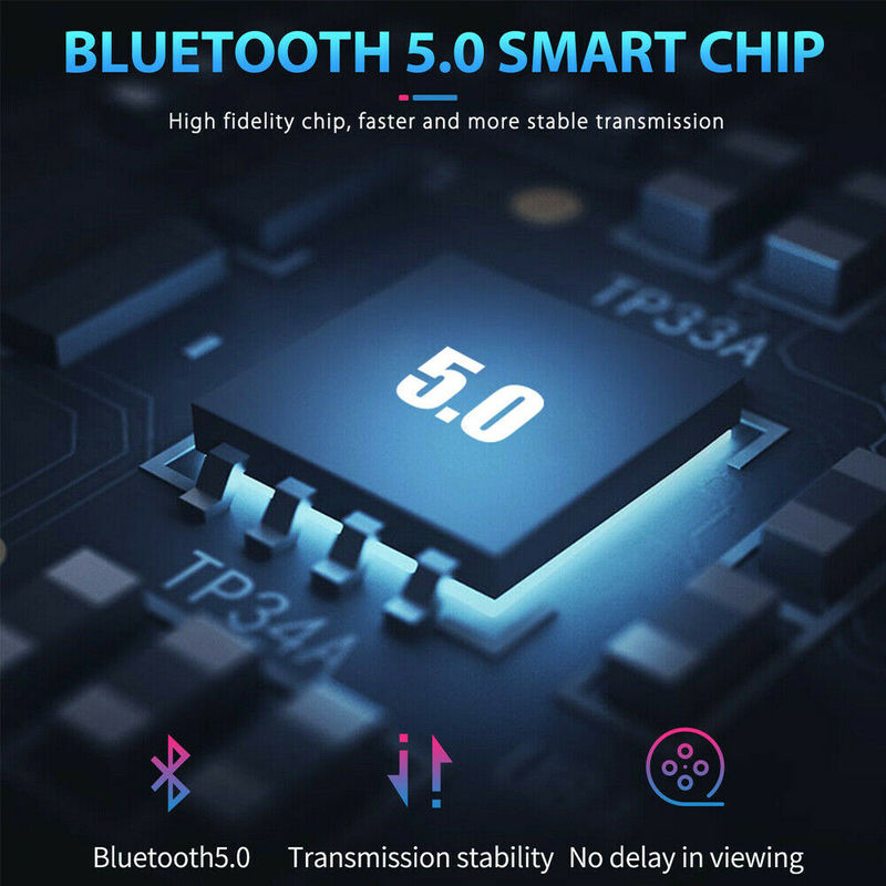 Bộ Chuyển Đổi Âm Thanh Bluetooth 5.0 3.5 mm Cho Pc, Tv Và Tai Nghe