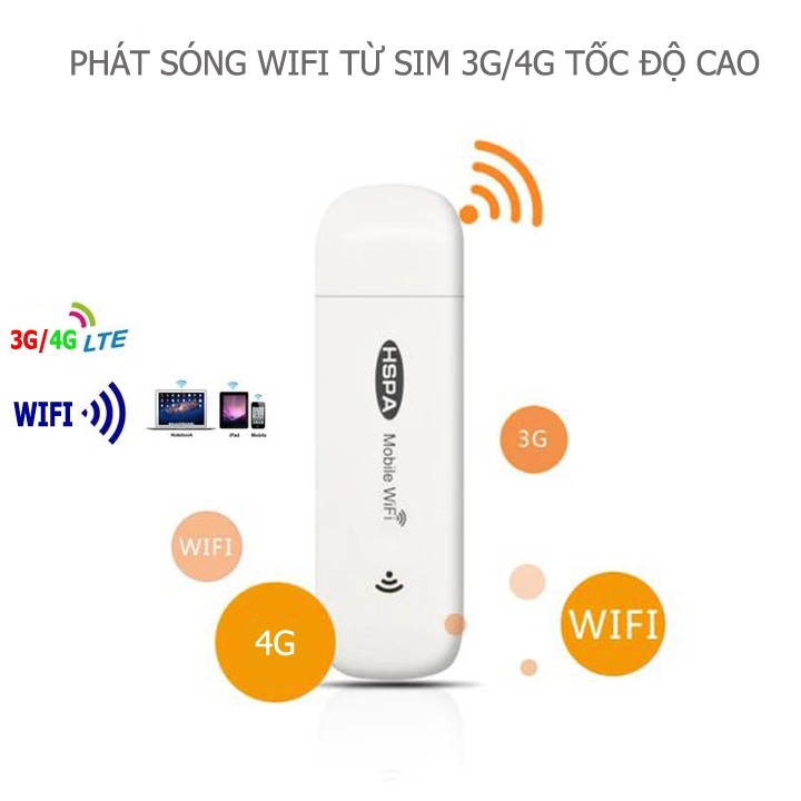 DCOM 3G 4G DONGLE HSPA - THIẾT BỊ MẠNG PHÁT WIFI DI ĐỘNG, ĐA MẠNG, SÓNG KHỎE