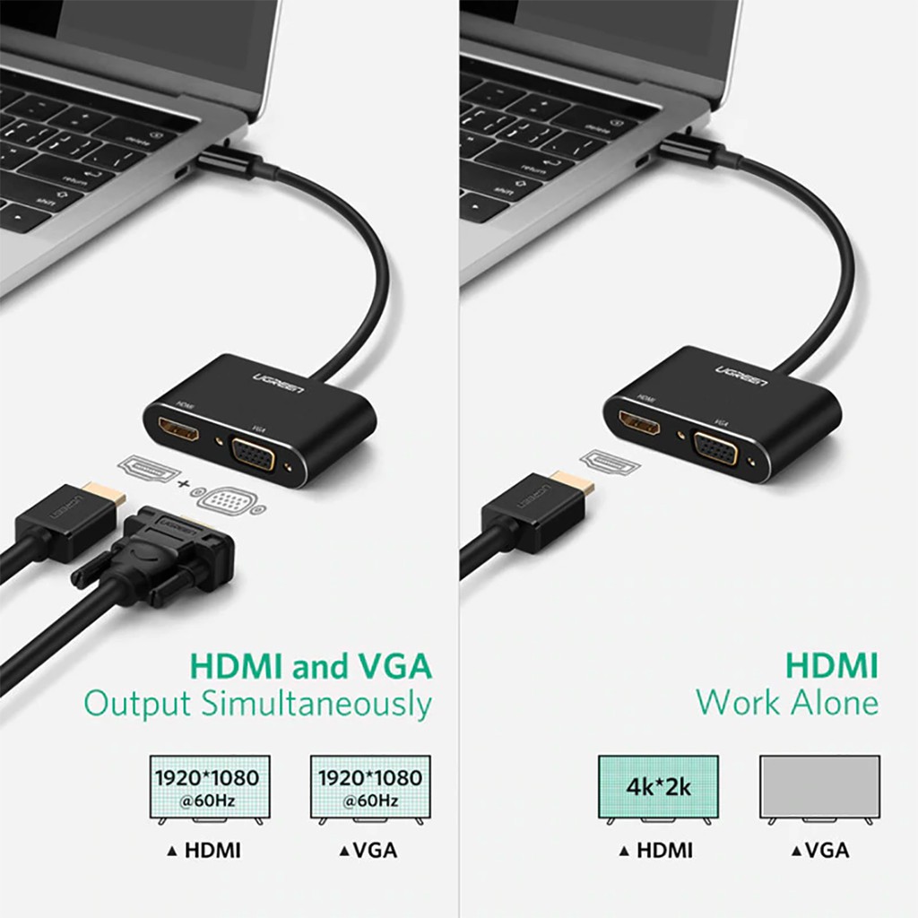 Cáp Usb Type-C Ra Hdmi Và Vga Cao Cấp, UGREEN CM162 Chính Hãng