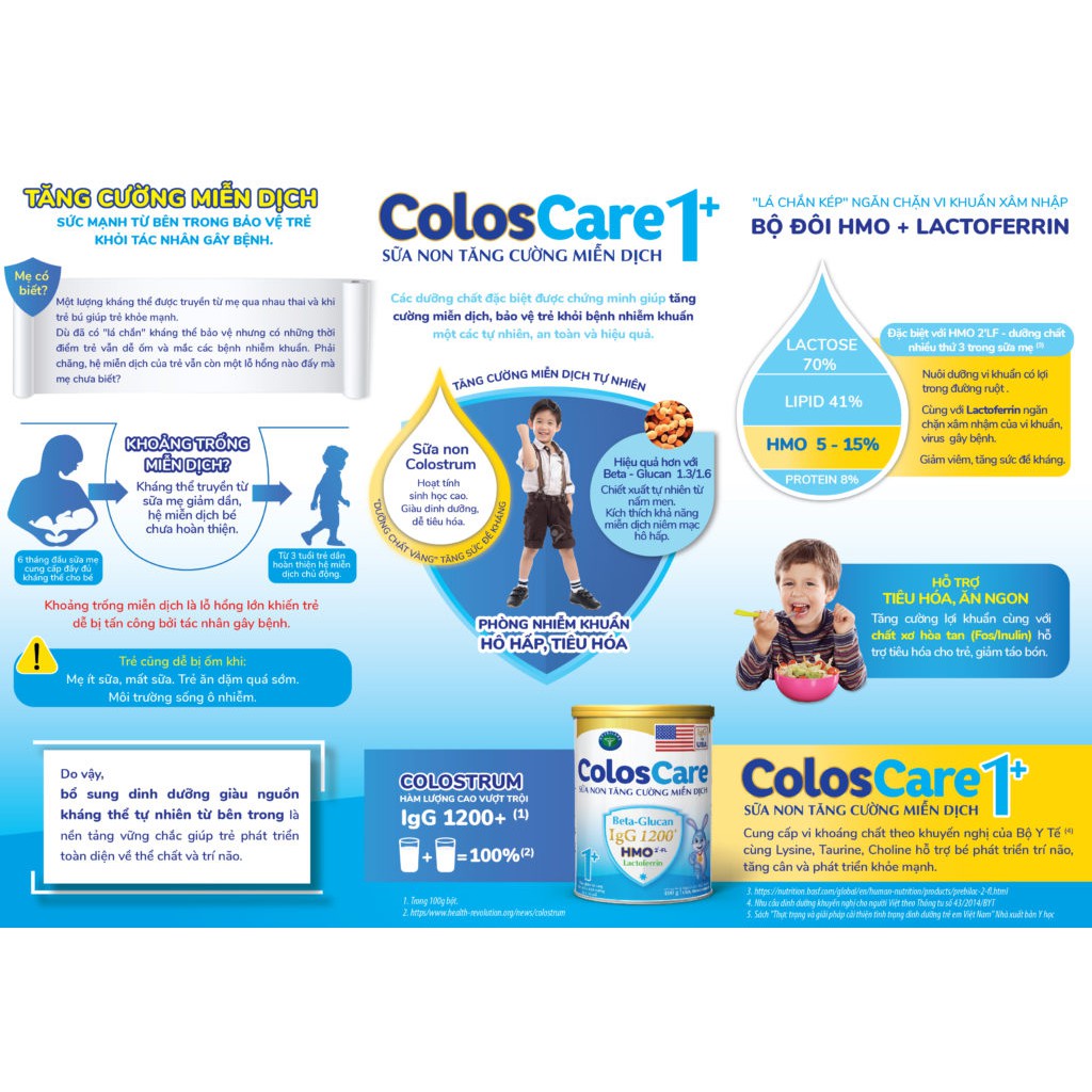 Sữa bột Nutricare ColosCare 0+ 400g