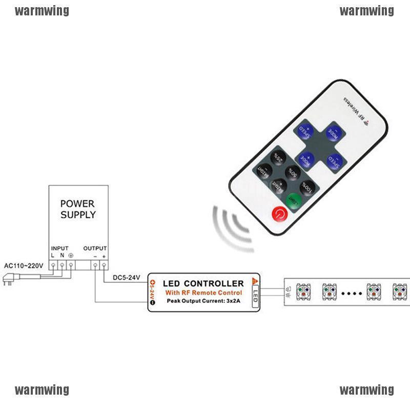Bộ điều khiển độ sóng radio không dây 12V RF cho dây đèn LED