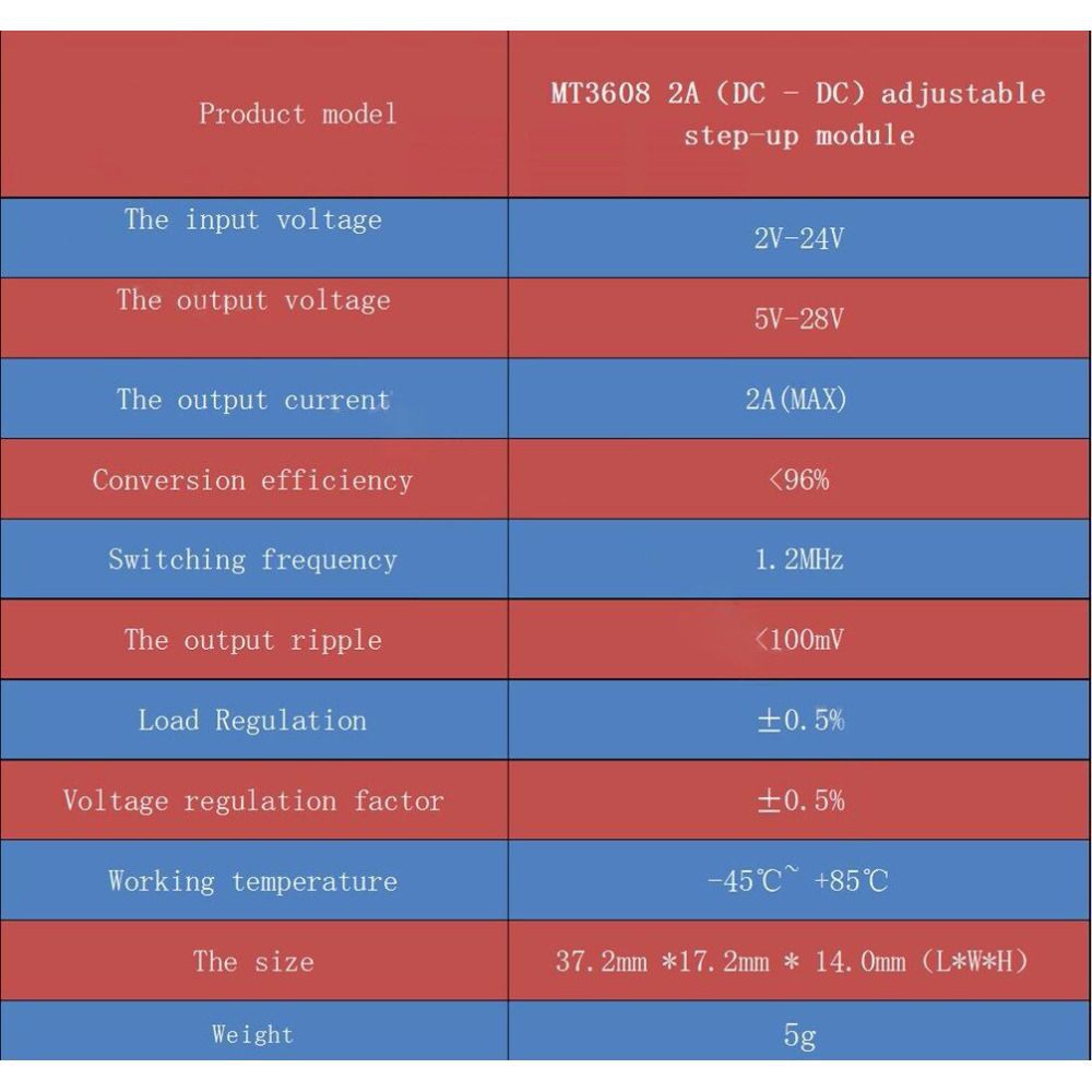 Mạch tăng áp MT3608 | BigBuy360 - bigbuy360.vn