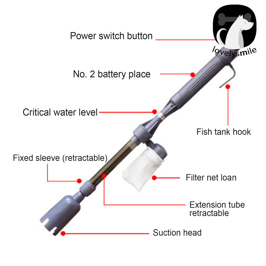 Máy Lọc Nước Bể Cá Bằng Điện Dễ Thương 81